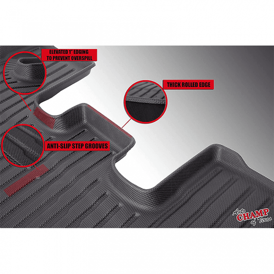 2016-2021 Tesla Model Y – Front & Rear All Season Mats – Waterproof-1