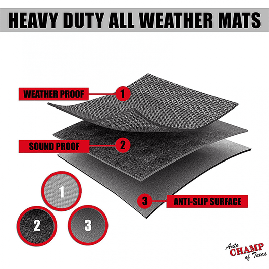 2016-2021 Tesla Model X 5 Seater – Front &#038; Rear All Season Mats – Waterproof-1