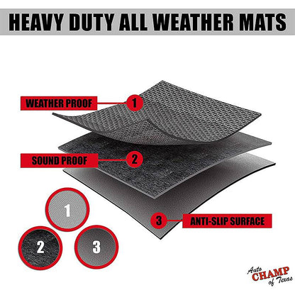 2016-2021 Tesla Model X 6 Seater &#8211; Front &#038; Rear All Season Mats &#8211; Waterproof-6